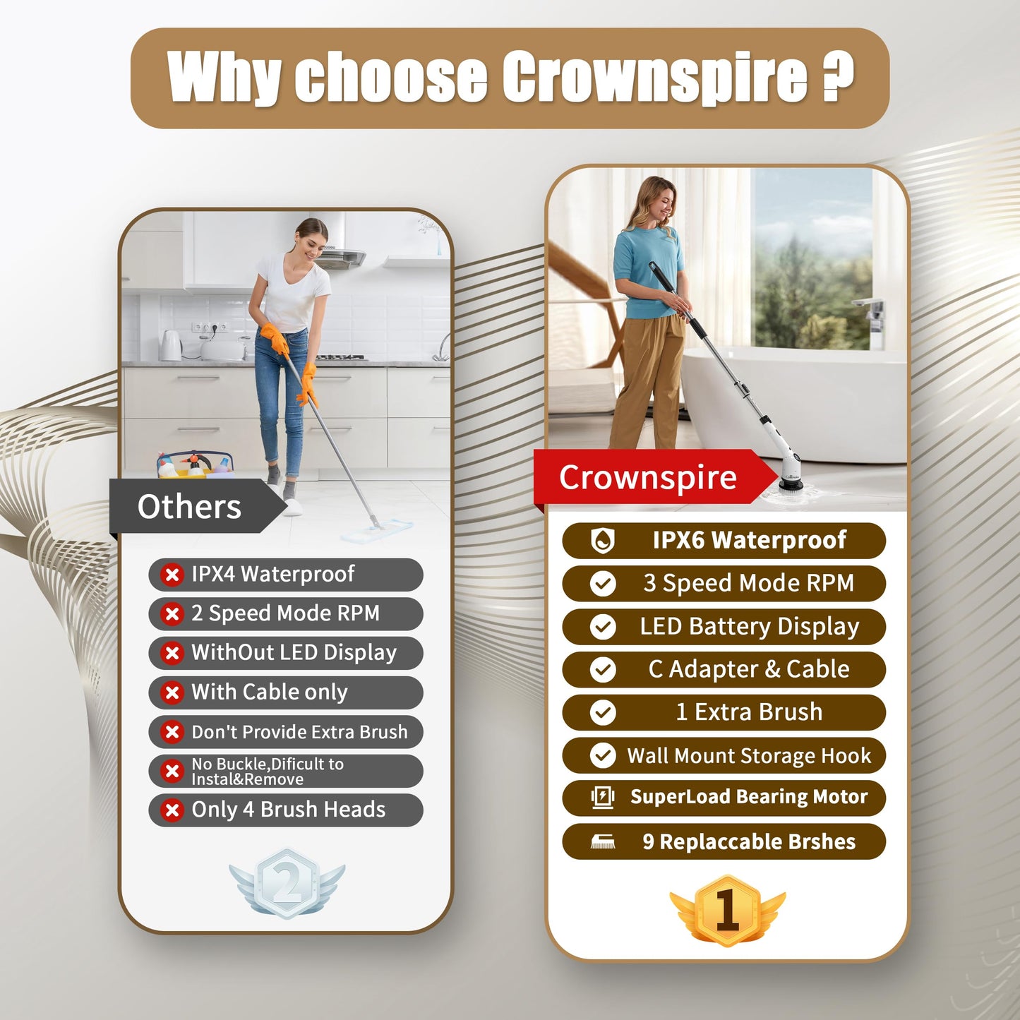 9 in 1 Cordless Rechargeable Spin Scrubber for Bathroom, Shower, Bathtub, Kitchen Wall, Cleaning with Power Display ⭐⭐⭐⭐⭐ (4.9/5) 856 Reviews