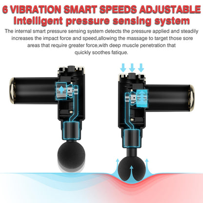 Ultra Gun Massager Muscle Relaxation For Full Body Pain Relief, Unisex 1 Year Warranty ⭐⭐⭐⭐⭐ (4.9/5) 456 Reviews