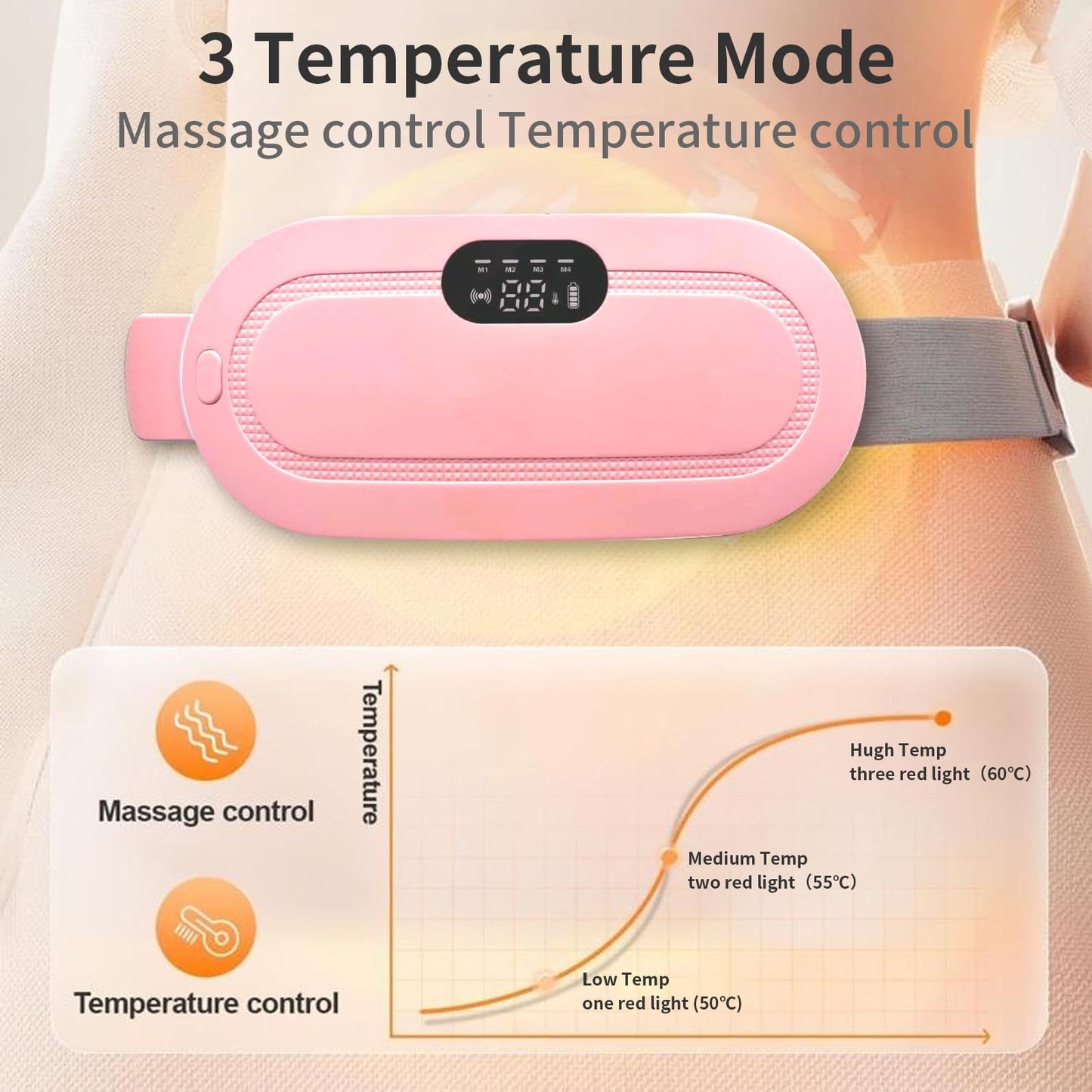 Nexila Heating Pad for Period Pain Relief-1 Year warranty ⭐⭐⭐⭐⭐ (4.9/5) 756 Reviews